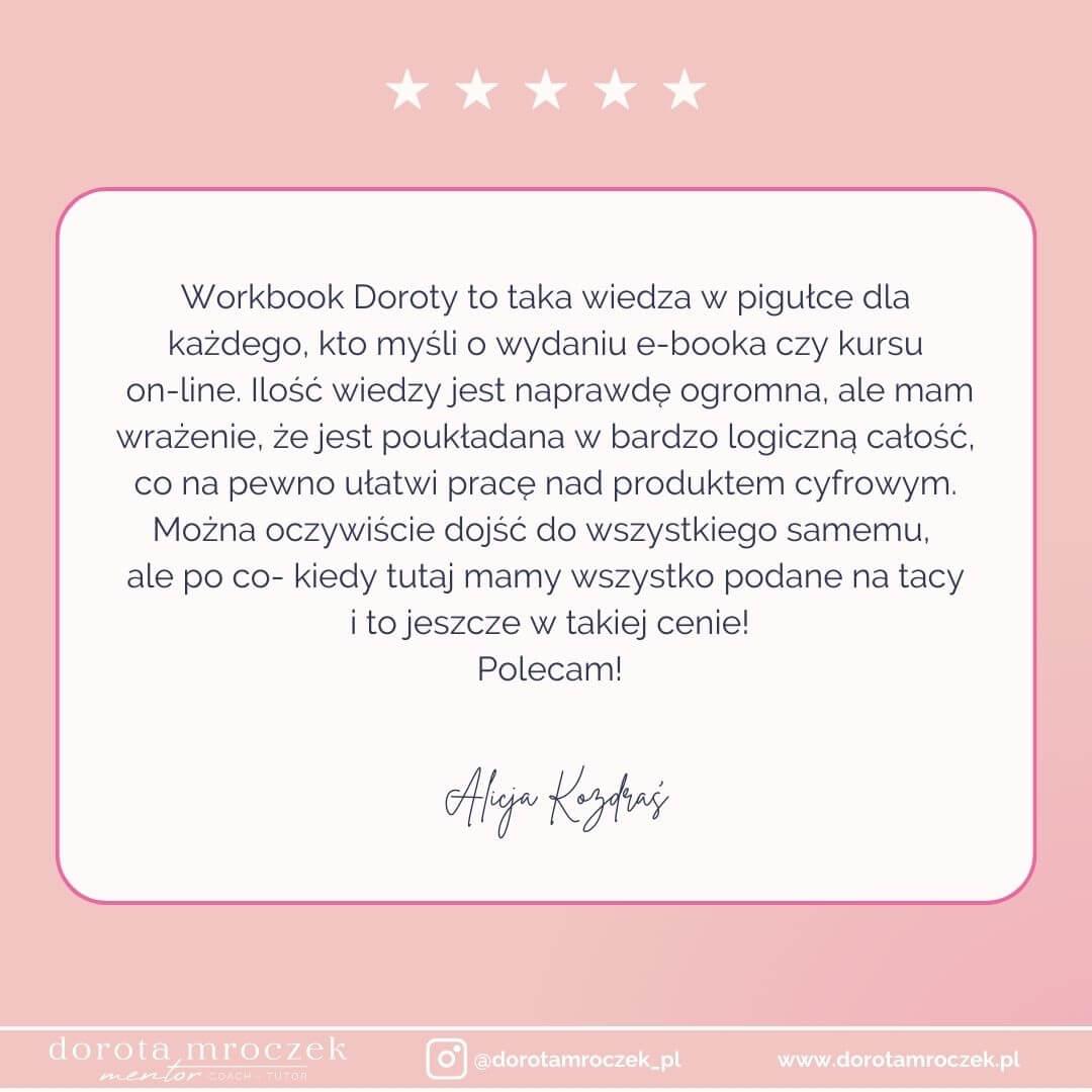 jak wydać swój produkt cyfrowy krok po kroku kurs ebook lead magnet mockup krok po kroku spis